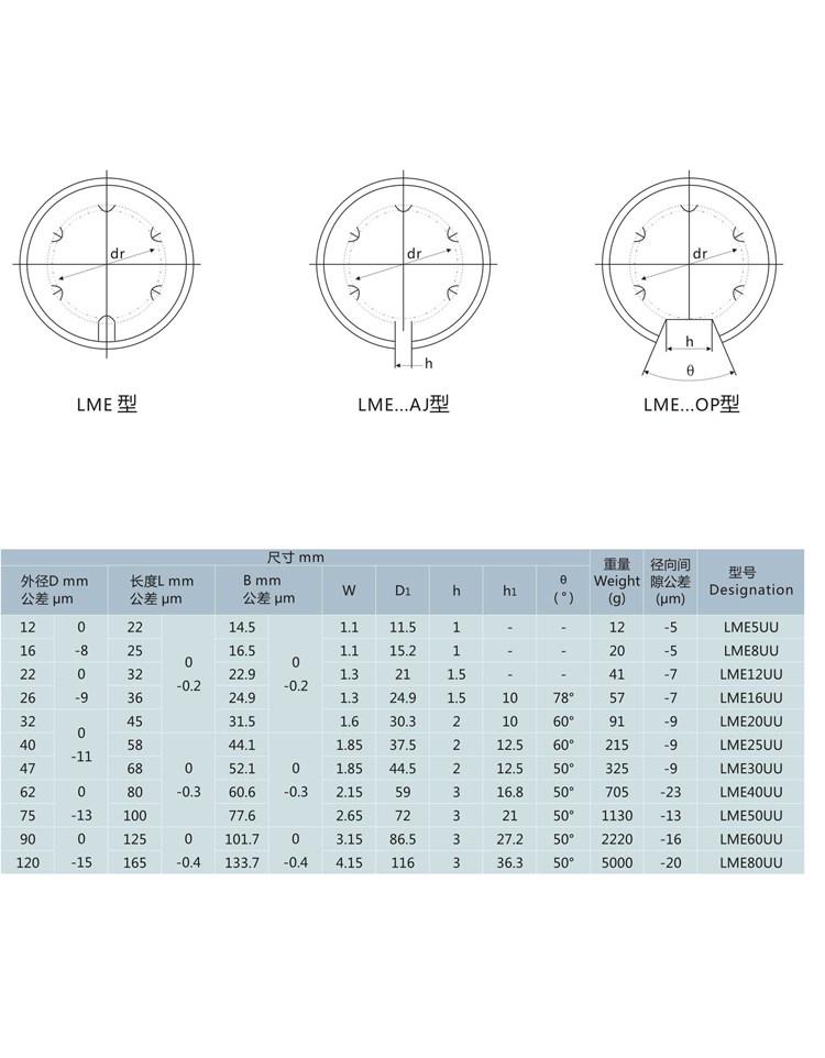 直线运动轴承LME8 12 LME16 20 25 30 40 50 60 80UU滑动 (图4)