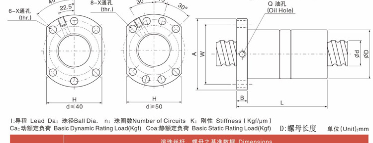 双螺母滚珠丝杆套装DFU1605 2005 2510 4010加长丝母 金属反向器 (图7)